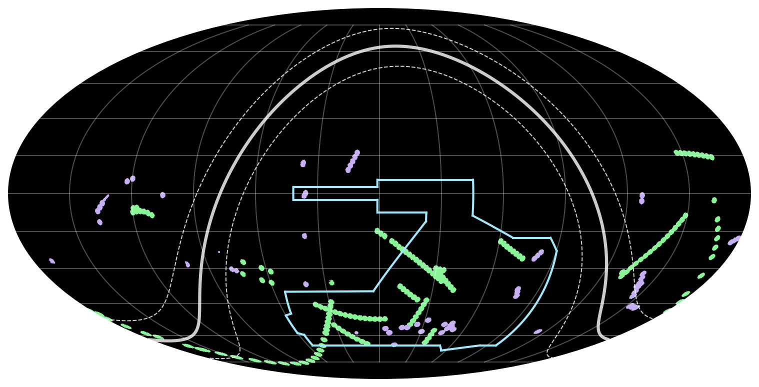 View on the sky of the observed streams of S⁵.