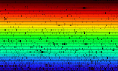 A high-resolution version of the spectrum of our Sun • Credit: N.A.Sharp, NOAO/NSO/Kitt Peak FTS/AURA/NSF